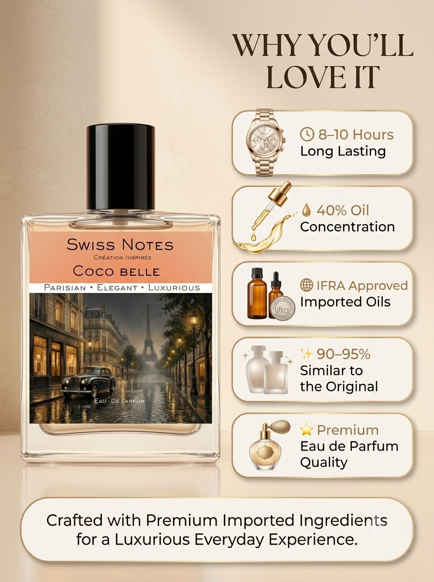 Coco Belle EDP - Inspired Perfume | Swiss Notes