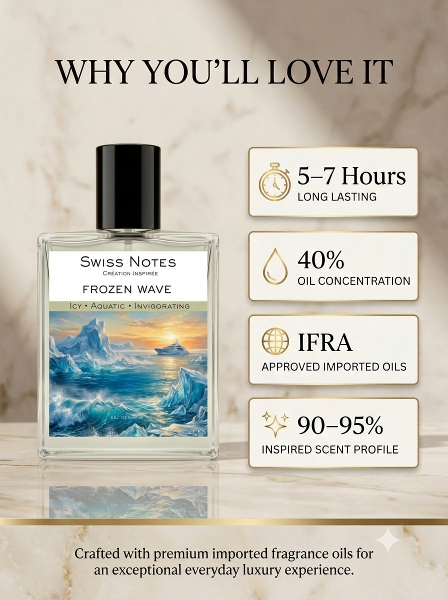 Frozen Wave  EDP - Inspired Perfume | Swiss Notes