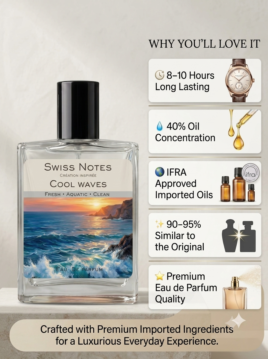 Cool Waves EDP - Inspired Perfume | Swiss Notes