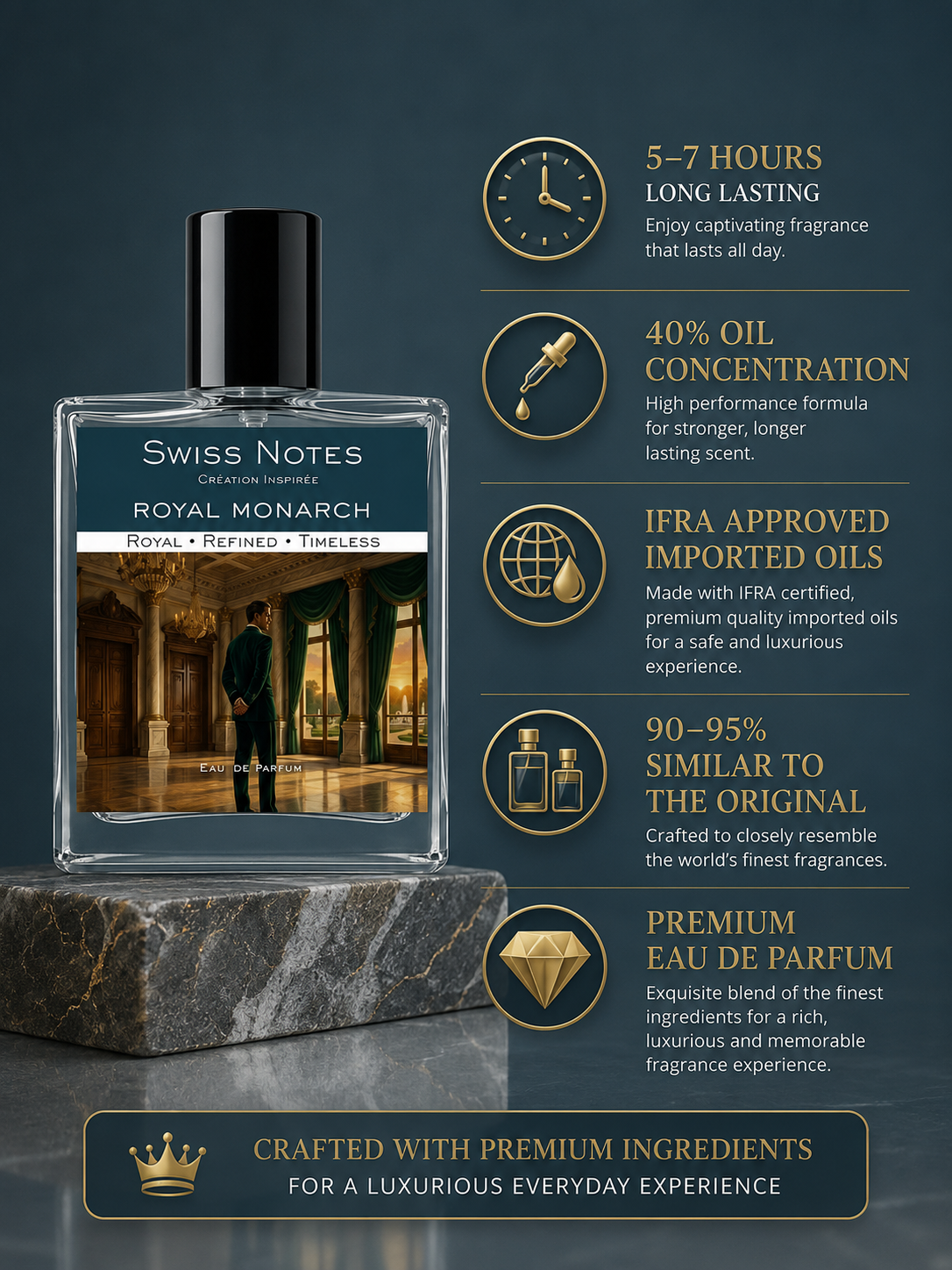 Royal Monarch EDP - Inspired Perfume | Swiss Notes