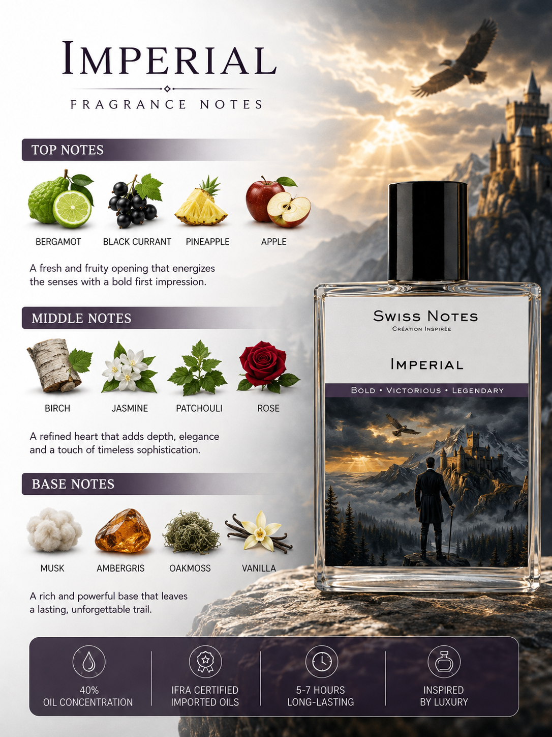 Imperial