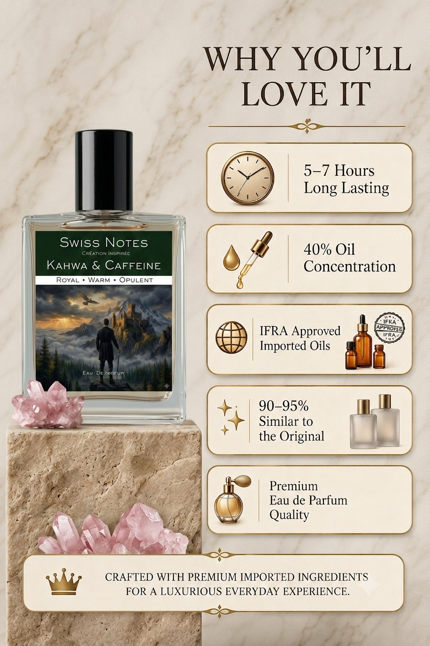 Imperial Creed EDP - Inspired Perfume | Swiss Notes