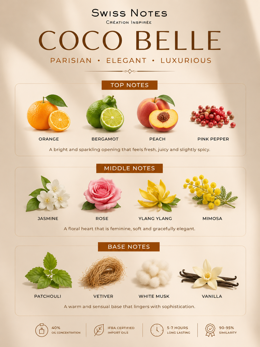 Coco Belle
