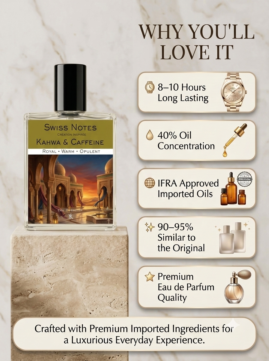 Kahwa & Caffeine EDP - Inspired Perfume | Swiss Notes