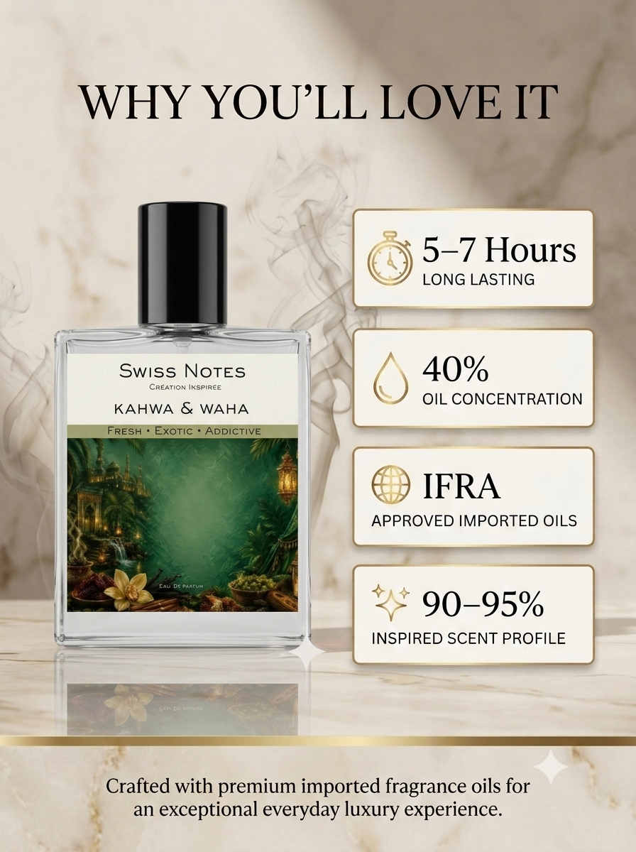 Kahwa & Waha  EDP - Inspired Perfume | Swiss Notes