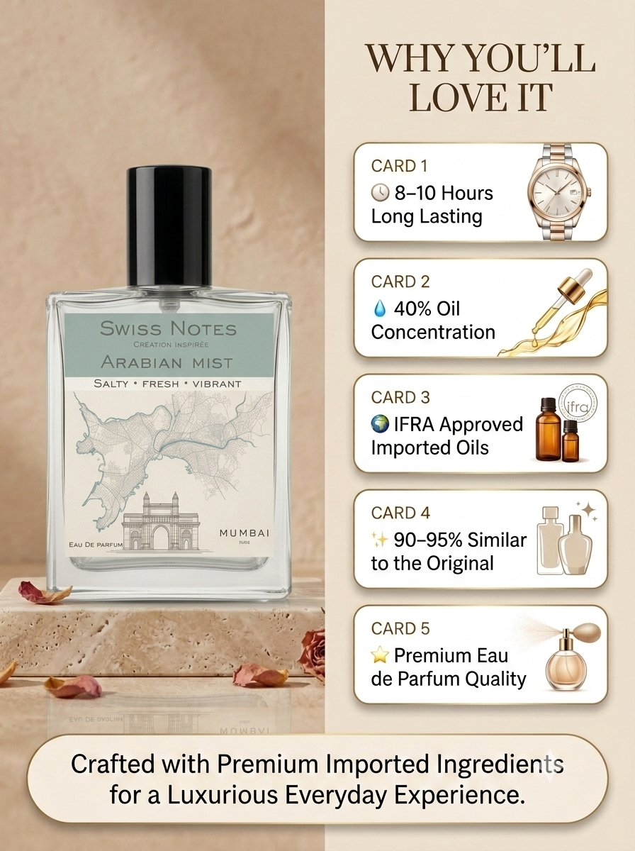 Arabian Mist EDP - Inspired Perfume | Swiss Notes (Copy)