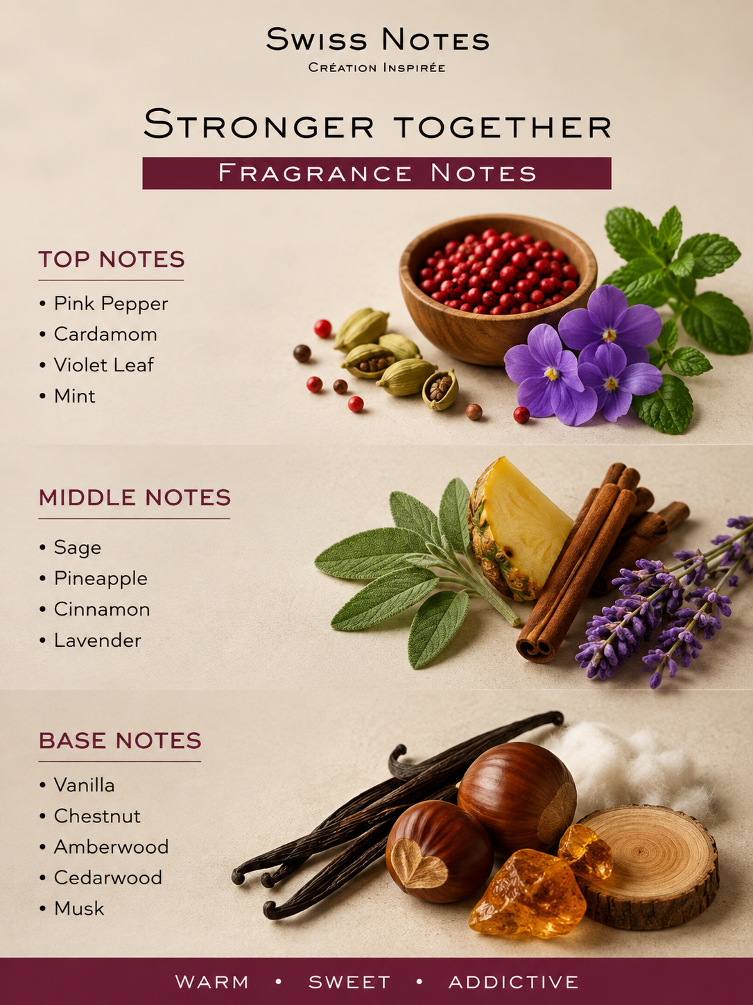 Stronger Toghether